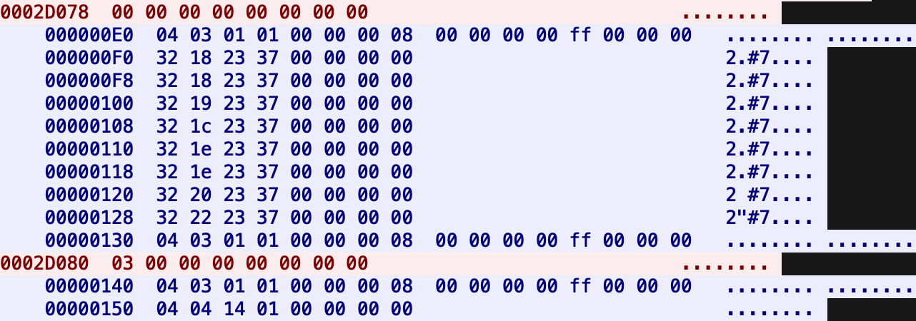 Print failure message