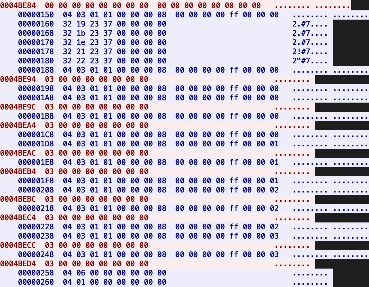 Print status update messages