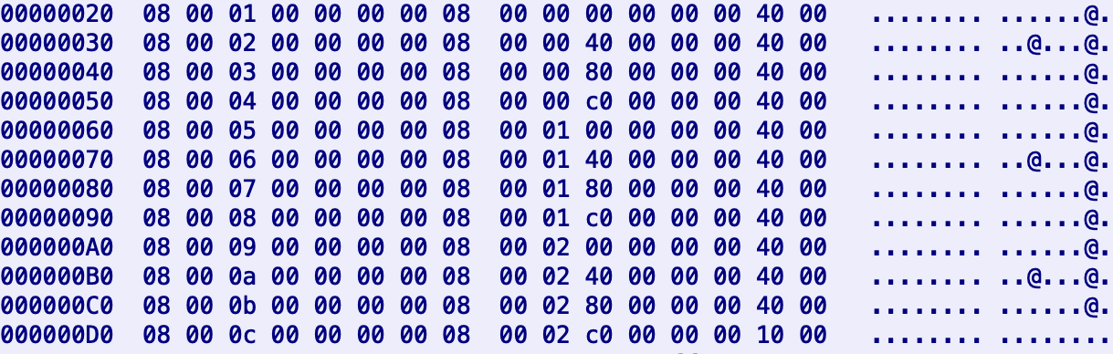 Screenshot of the messages sent by the printer